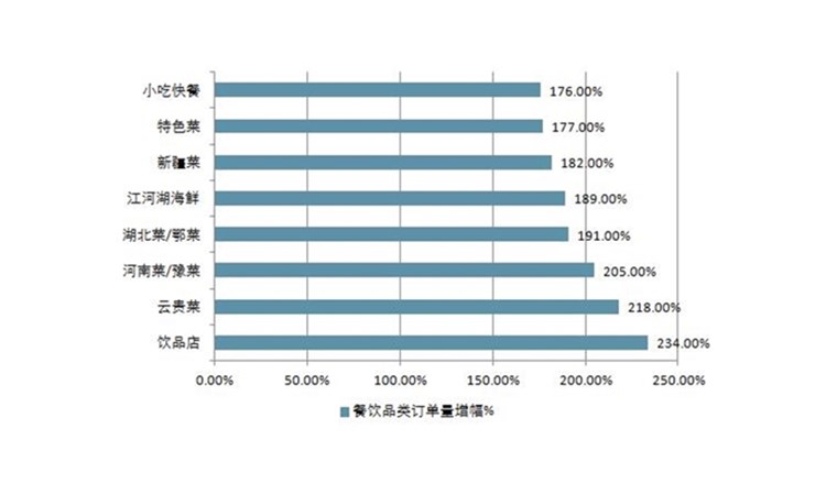 昆明市場研究|不得不知的關于市場研究的五個誤解