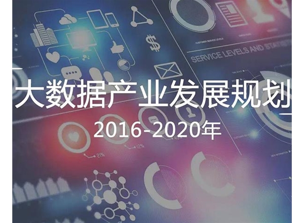 網絡市場調研